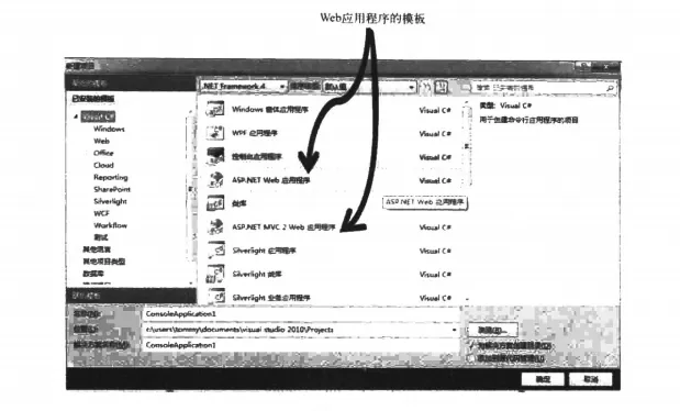 Web 应用程序示意图